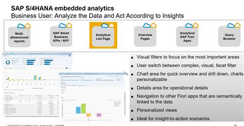 Sap S Hana Embedded Analytics Overview And Positioning Meet The