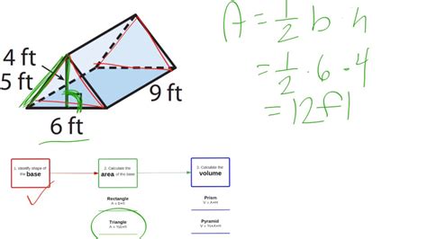 Volume Of Triangular Prism Lesson Sjluli