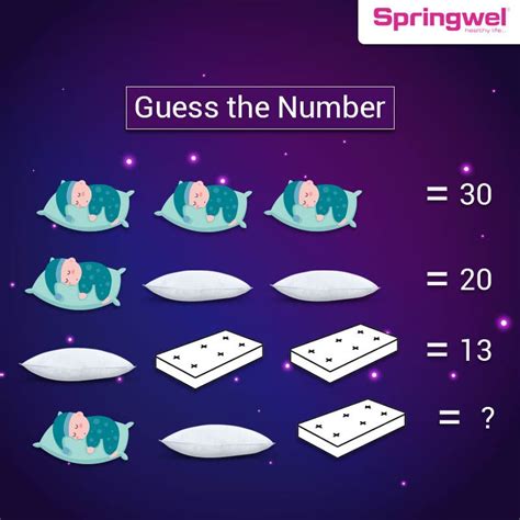 Guessthenumber Tell Us What Should Come In Place Of In The Following