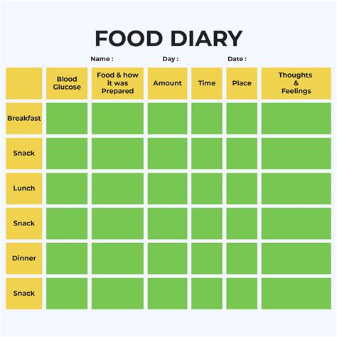 Printable Diabetic Food Diary Template Printable Templates