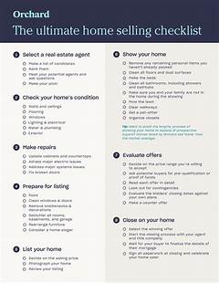 Sale By Owner Homes Faq