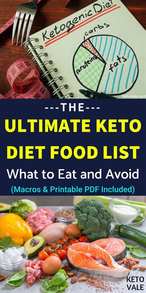 Low Carb Vegetables To Eat On Keto Diet Diet Plan