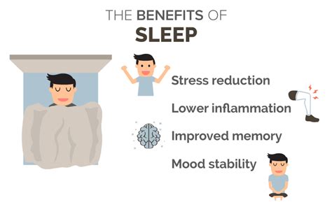 The Best Things You Can Do For A Good Nights Sleep Hempure