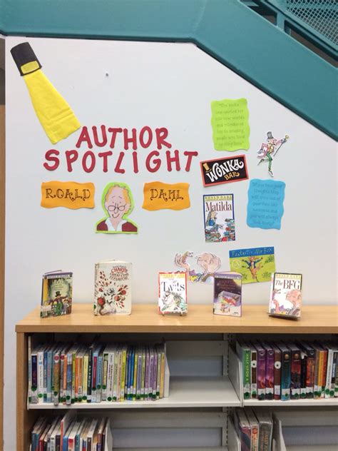 Author Spotlight Library Display Made By Lacemeier School Library