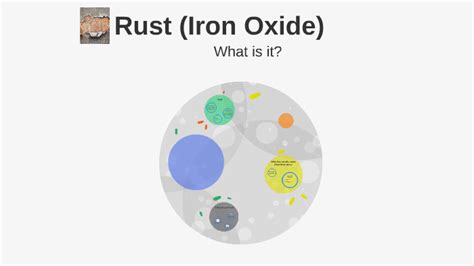Rust Iron Oxide By Andres Jimenez
