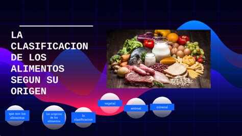 La Clasificacion De Los Alimentos Segun Su Origen By Jesus Adrian Mise