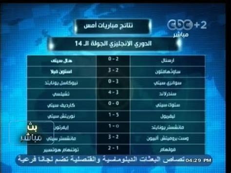 خمسات دوت كوم مباريات اون لاين مباراة ليفربول مباشر مباريات اليوم جوال يلا كورة مباريات اليوم يلا شوت جوال. ‫#بث_مباشر | أجندة مباريات اليوم و نتائج مباريات الأمس ...