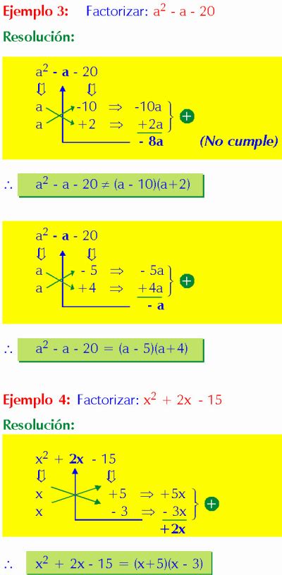 Factorizacion Del Trinomio X2 Bx C Por Aspa Simple Ejemplos Y