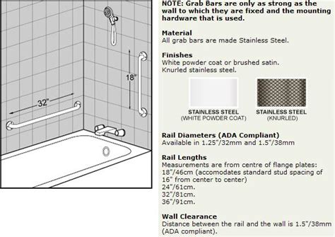 Related posts of placement of grab bars in bathtub where to install grab bars. HealthCraft Easy Mount Grab Bars : Grab Bar