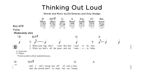 Thinking Out Loud Chords - Sheet and Chords Collection