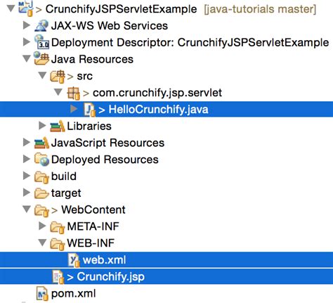 Servlet Tutorial Getting Starting With JSP Servlet Example Crunchify