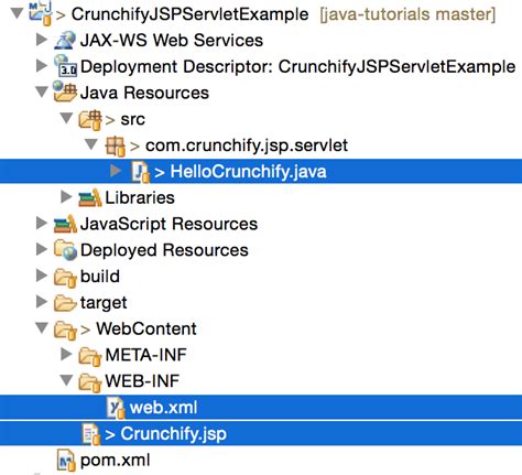 Servlet Tutorial Getting Starting With Jsp Servlet Example Crunchify