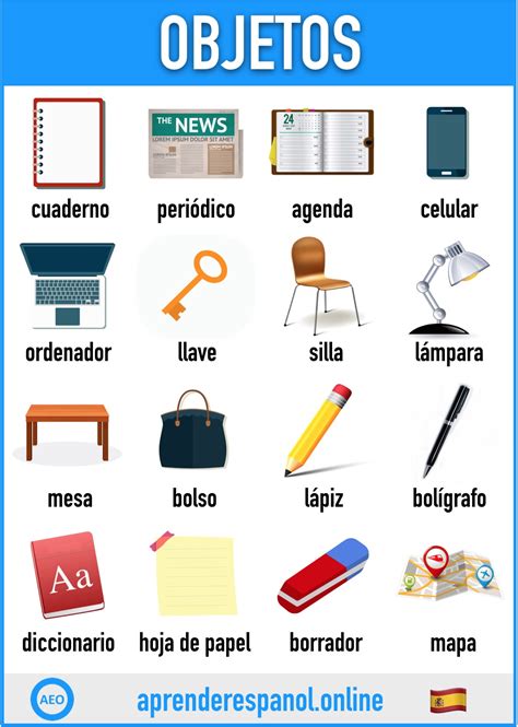 Los Muebles En Español Vocabulario Y Ejercicios C79