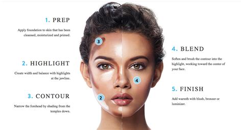 Heart Shape Face Conturing Tips Contour Heart Shaped Face How To Contour Your Face Heart Face