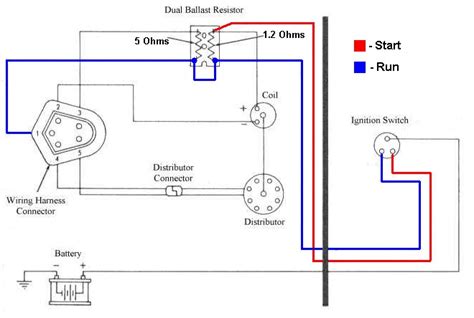 You can download a pdf version of our wiring diagram showing how to wire an ignition switch by clicking this link. Mopar electronic ignition wiring schematic question | For A Bodies Only Mopar Forum