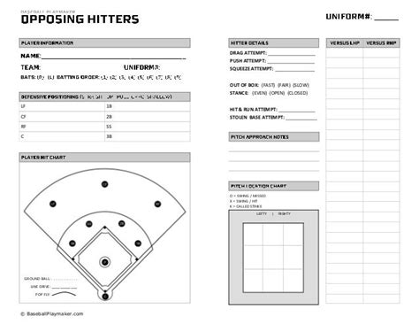 Download Printable Baseball Depth Chart Template Gantt Chart Excel