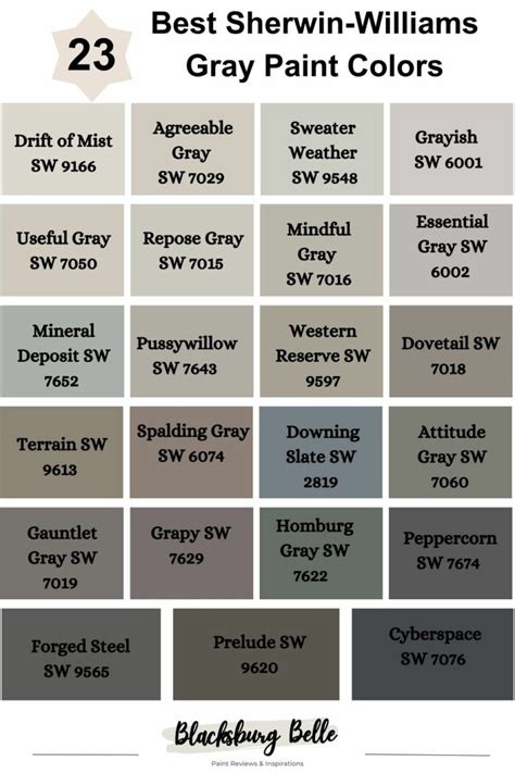Best Sherwin Williams Gray Paint Colors Trend