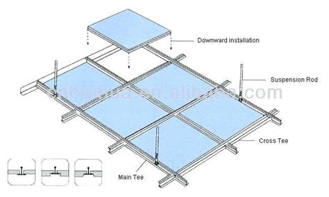 Gypsum Board Ceiling Details Dwg Gypsum Ceiling Detail View With
