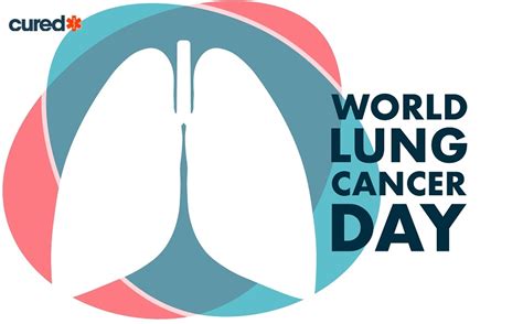 World Lung Cancer Day 2021 Spread Awareness On 1st August