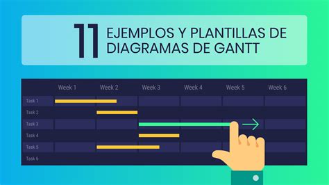 Diagrama De Gantt Facil Y Rapido Mini