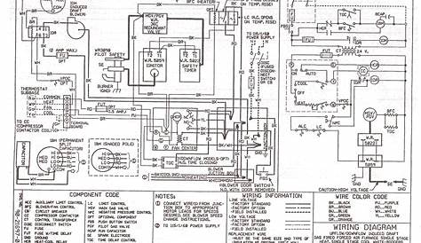 older gas furnace wiring diagram