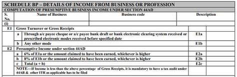 Step By Step Guide To File Itr 4 Form Online For Ay 2023 24 Sag Infotech