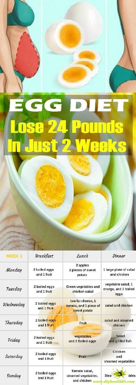 Maybe you would like to learn more about one of these? THE BOILED EGG DIET - LOSE 24 POUNDS IN JUST 2 WEEKS ...