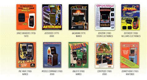 The Golden Age Of Arcade Video Games