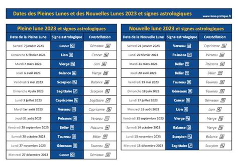 Calendrier Lunaire Astrologique 2023 🌙 Et Signes Du Zodiaque