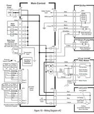 Kenmore Washer Wiring Diagram Wiring Diagram And Schematic