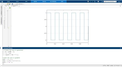 Square Function In Matlab
