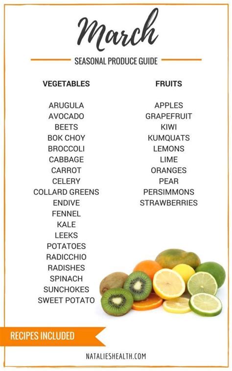 Produce Guide Whats In Season March Is A Collection Of Best Healthy