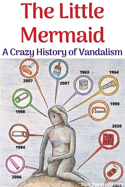 Vandalism Of The Little Mermaid Statue Little Mermaid Statue The