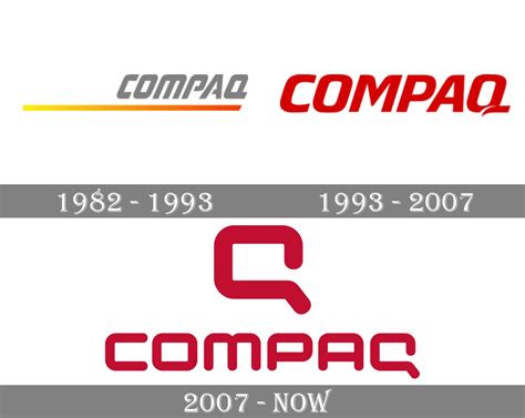 Compaq Logo And Symbol Meaning History Png