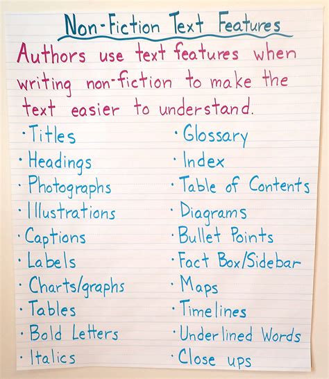 Text Feature Anchor Charts - Teaching Made Practical