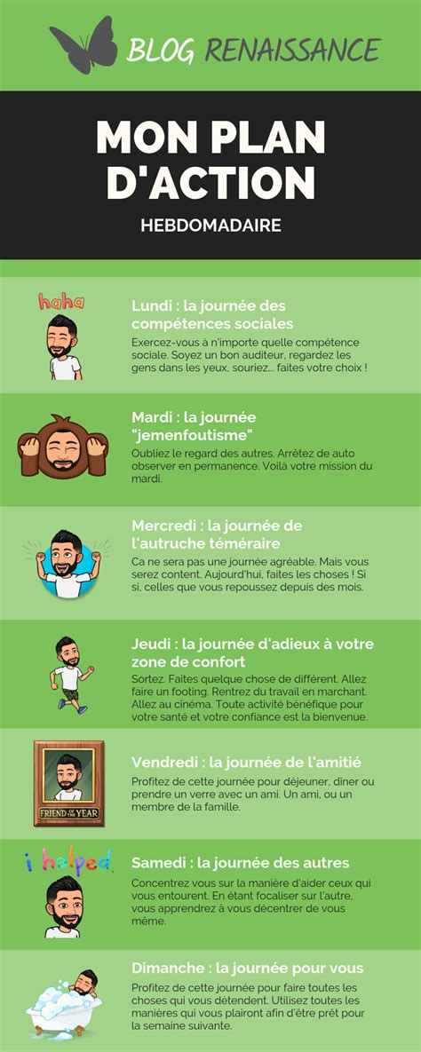 Mon plan d’action hebdomadaire (à télécharger) pour la phobie sociale