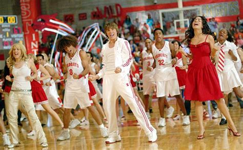 High School Musical Which Clique Would You Belong To