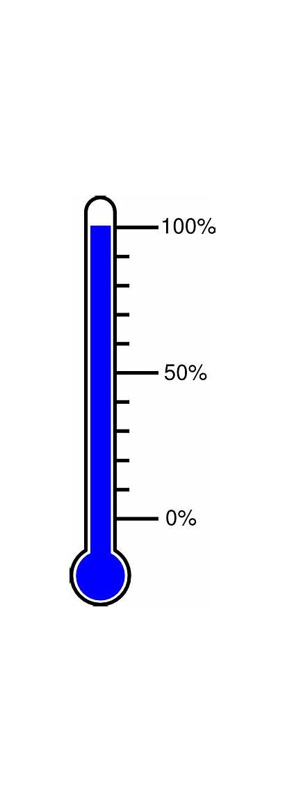 Thermometer Fundraising Clipart Goal Clip Fundraiser Animated