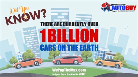 Interesting Car Facts Autobuy Car Facts Car Buyer