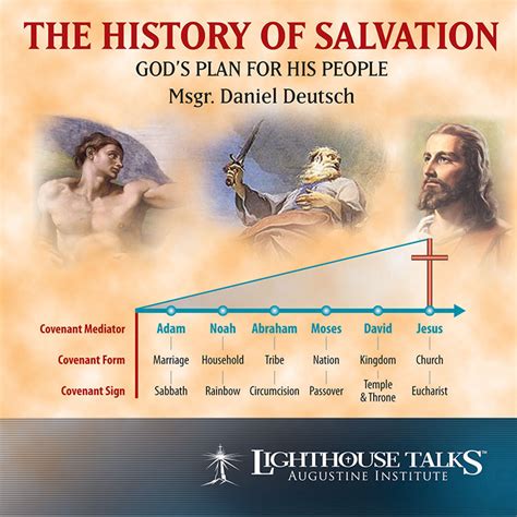 The History Of Salvation Lighthouse Catholic Media