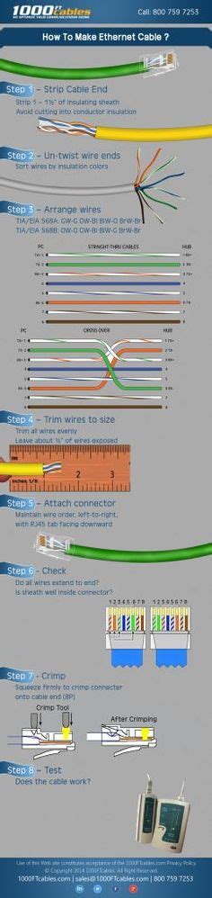 37 Usb C Wire Color Code Wiring Diagram Usb Wire Color Code And The