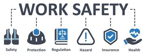 Work Safety Icon Vector Illustration Work Safety Security