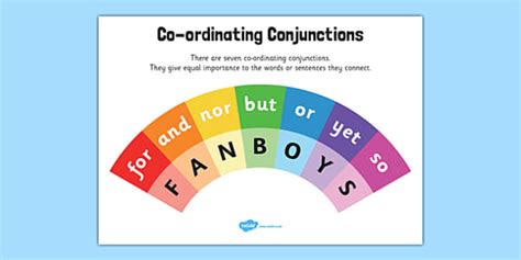 Includes a comma craft idea. FANBOYS Coordinating Conjunctions Display Poster - connectives