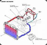 Pictures of Water Cooling Diagram