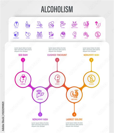 Alcoholism Infographics With Thin Line Icons Strong Drink Withdrawal
