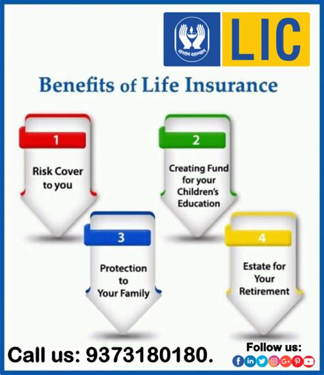 The american academy of matrimonial lawyers in 2007 recommended restricting alimony amounts and duration. The most basic need for buying a life insurance policy is to provide financial support to ...