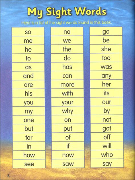 Sight Words Practice To Learn Teacher Created