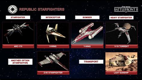 Starfighters By Faction All Possible Options 4 Classestransport