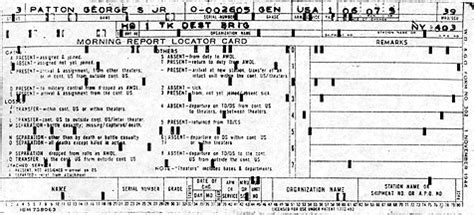 We did not find results for: IBM Punch Cards in the U.S. Army