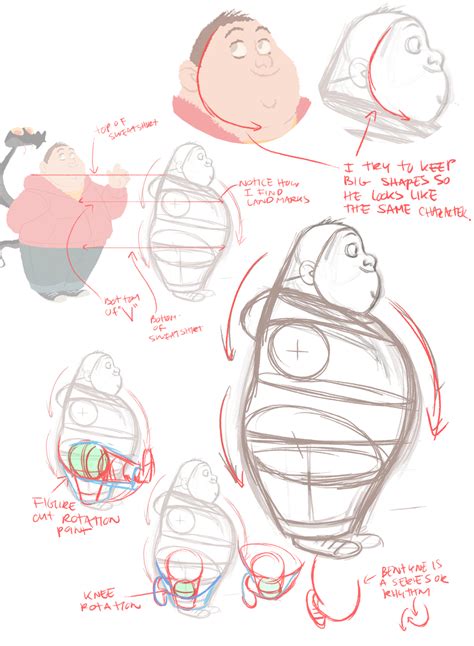 how to draw chubby characters howtova